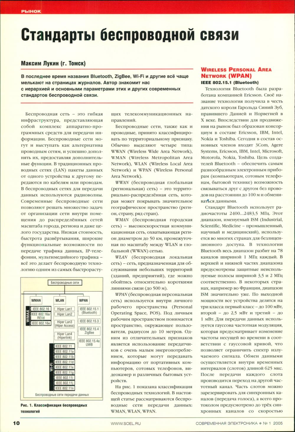 Page Background