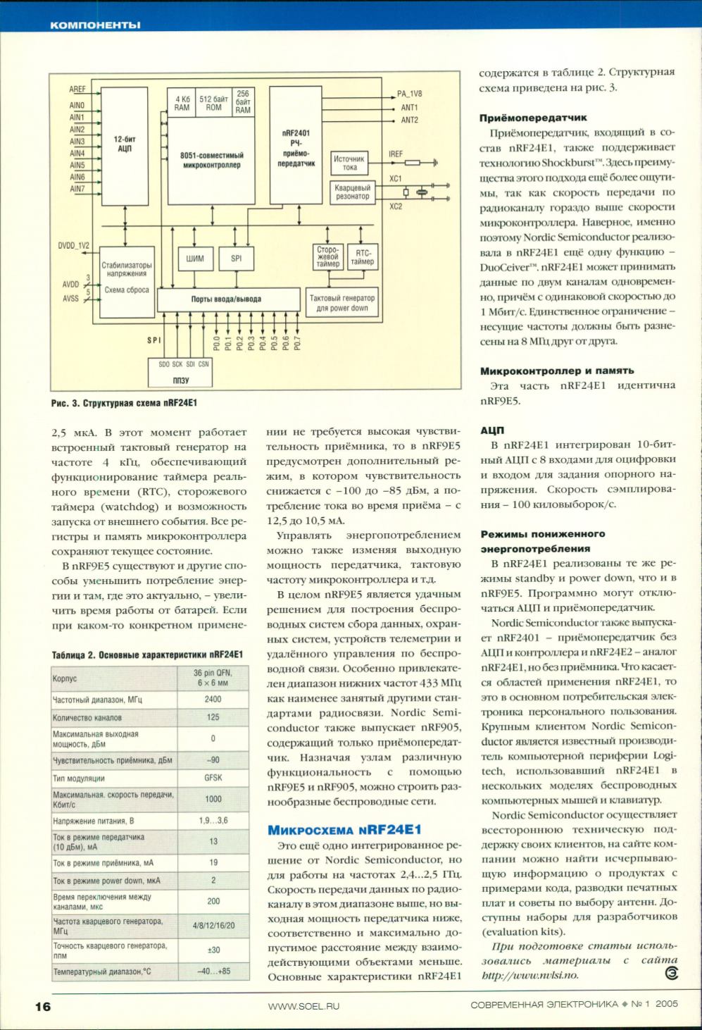 Page Background