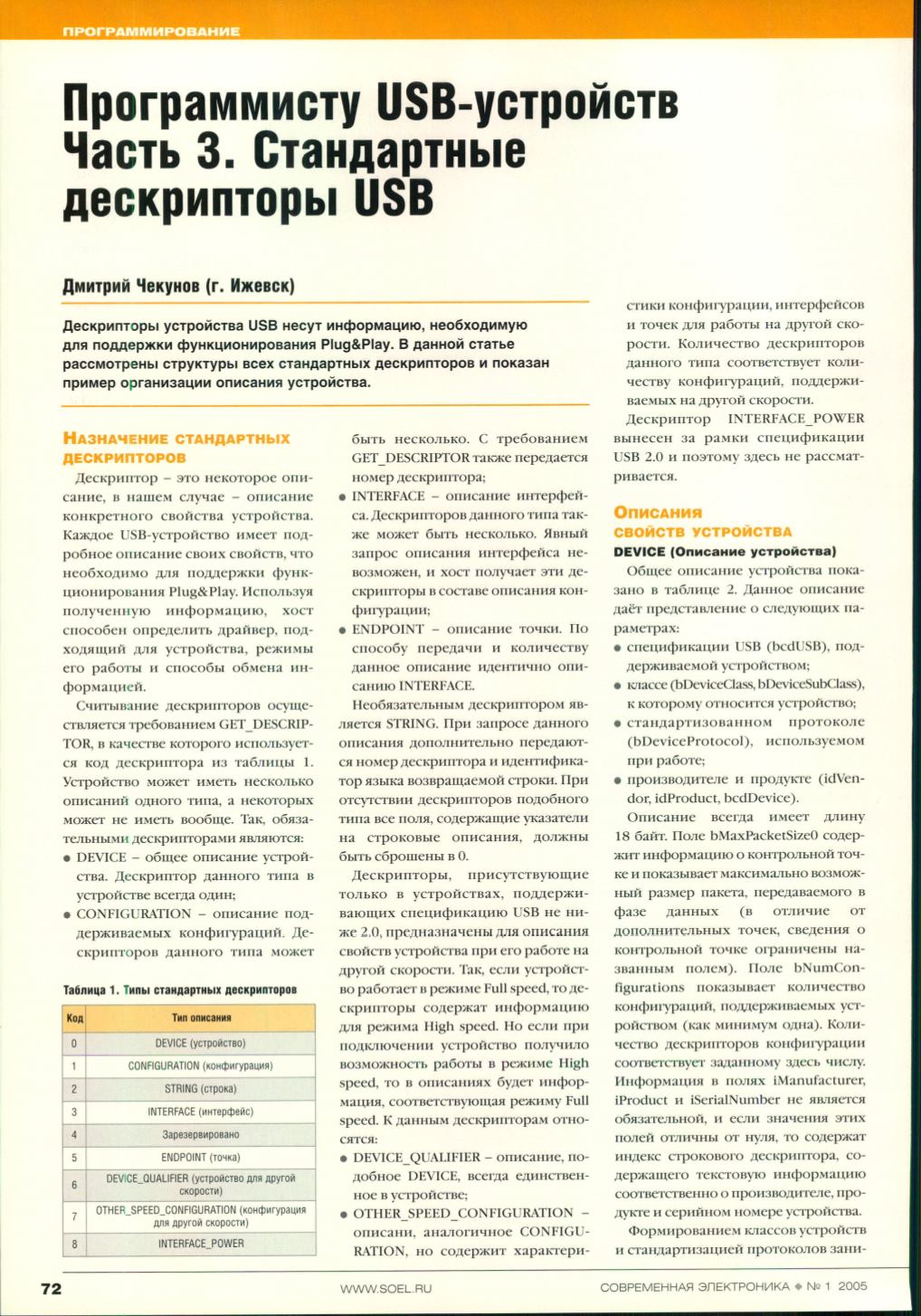 Page Background