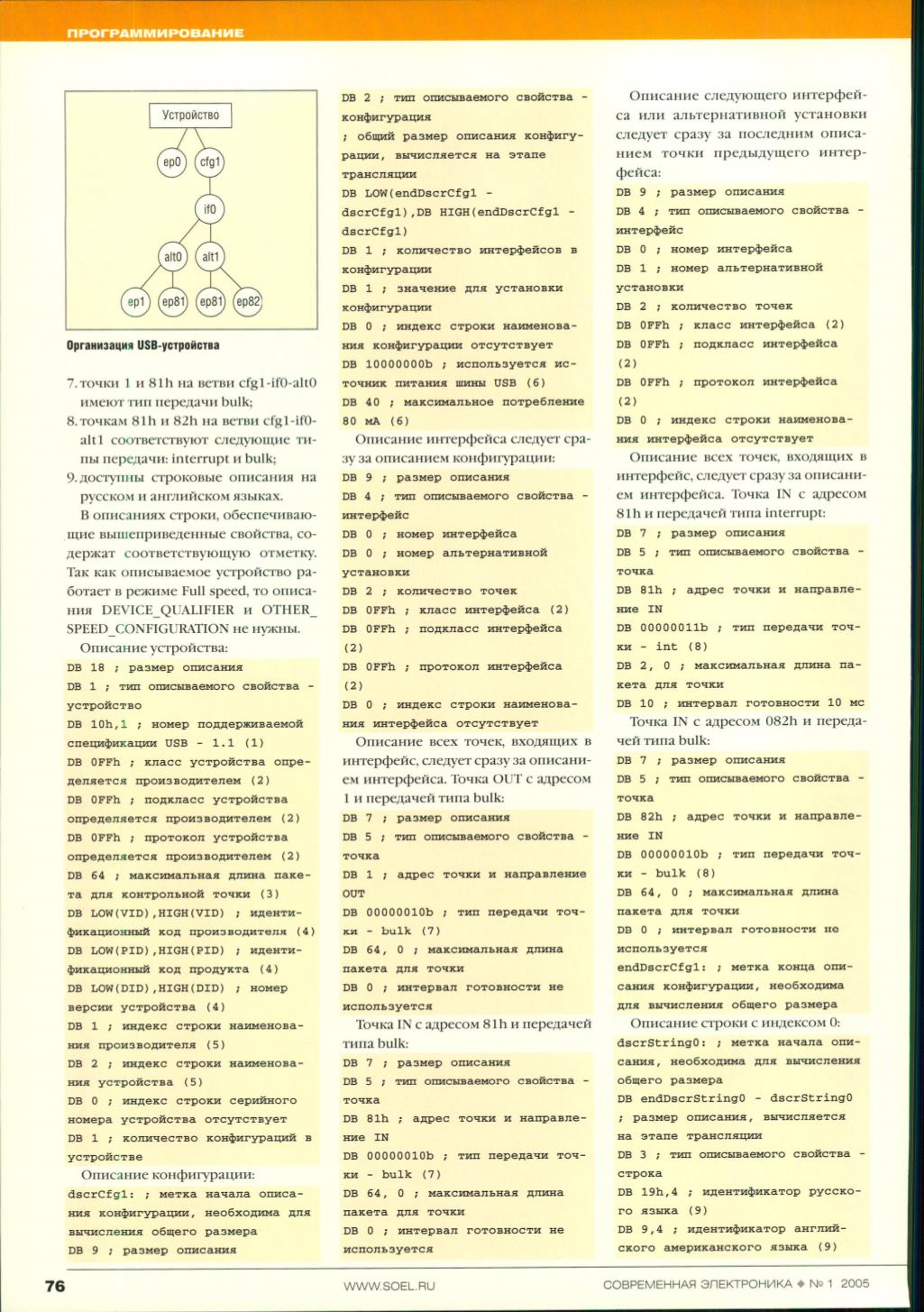 Page Background