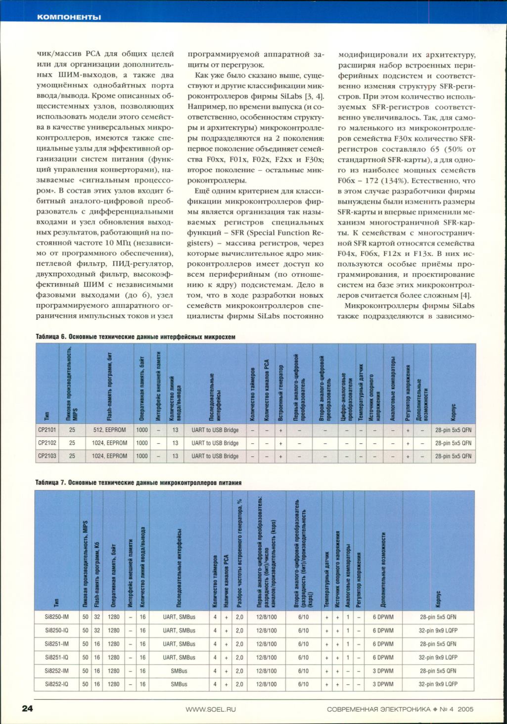 Page Background
