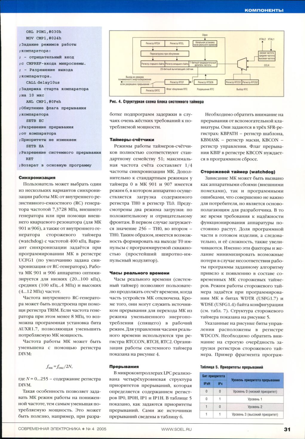 Page Background