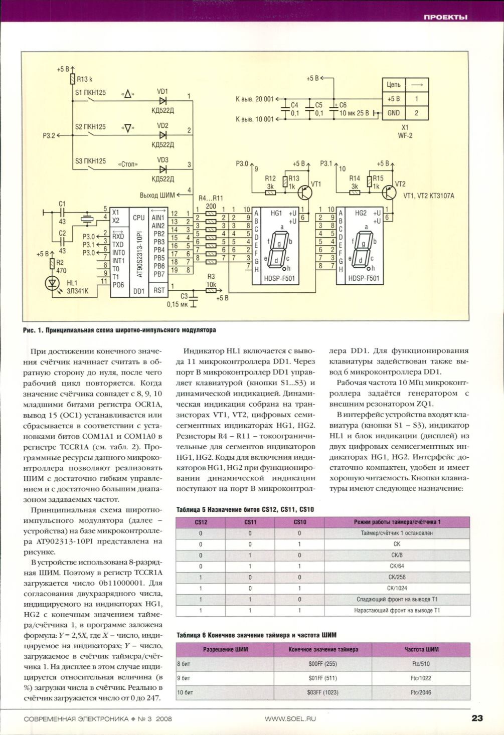Page Background