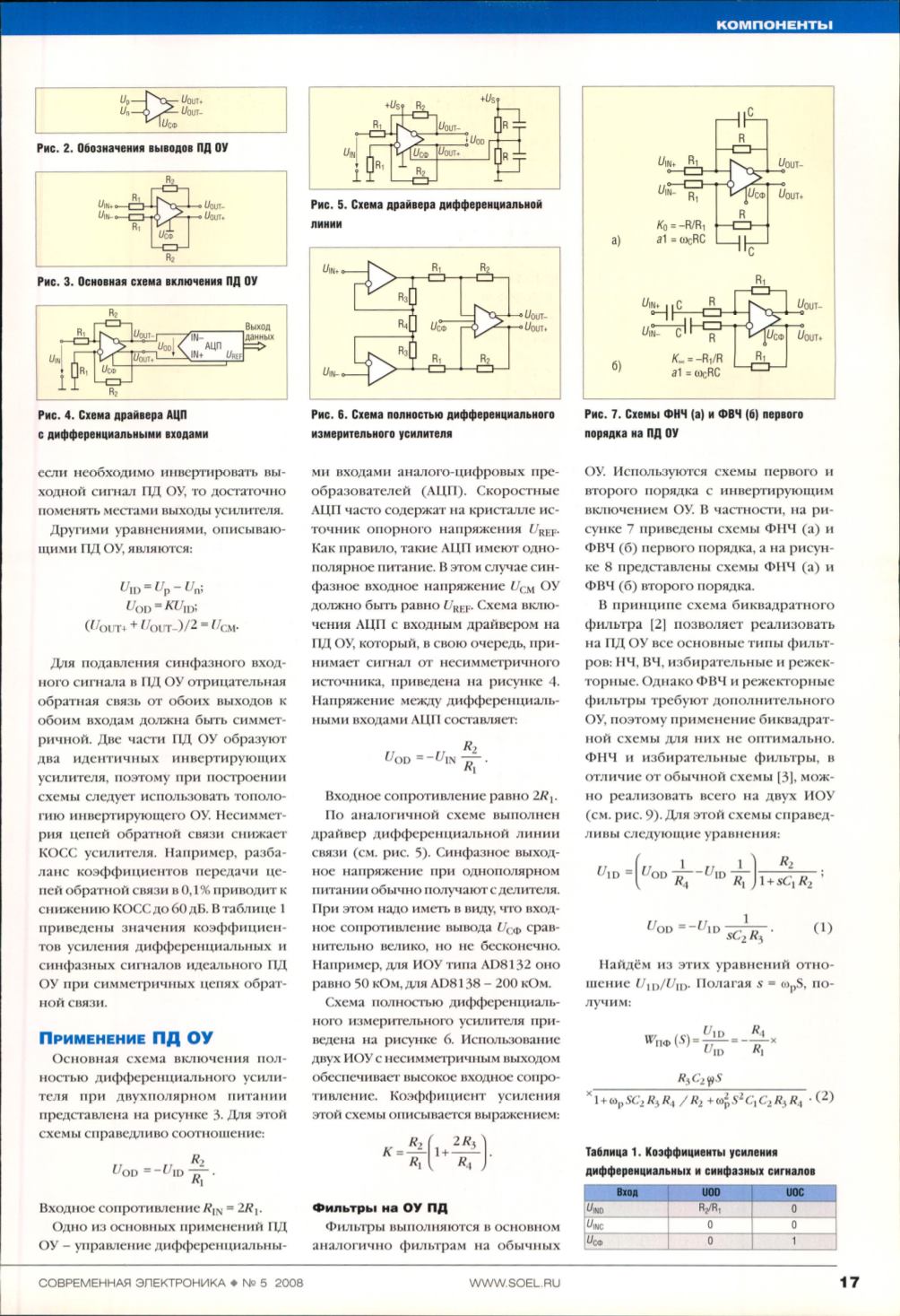 Page Background