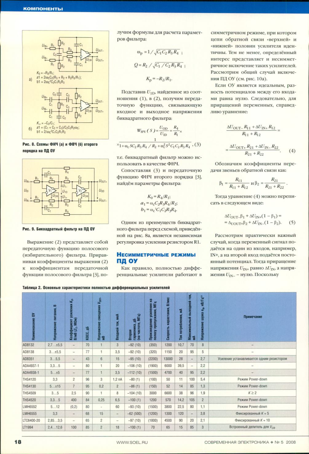 Page Background
