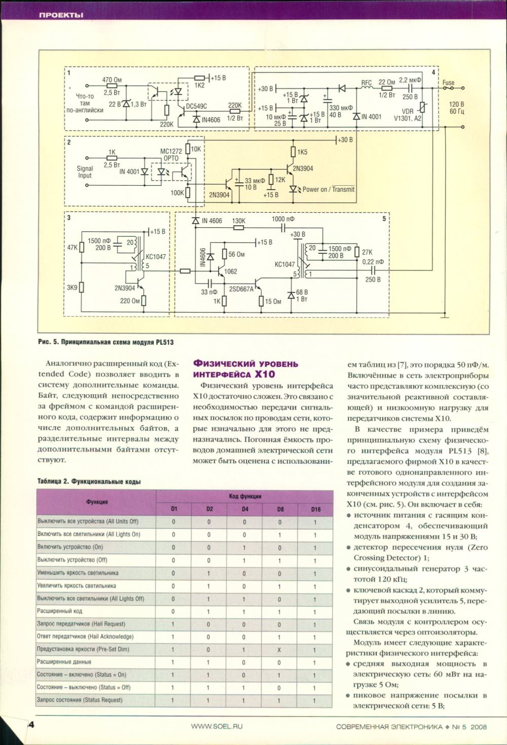 Page Background