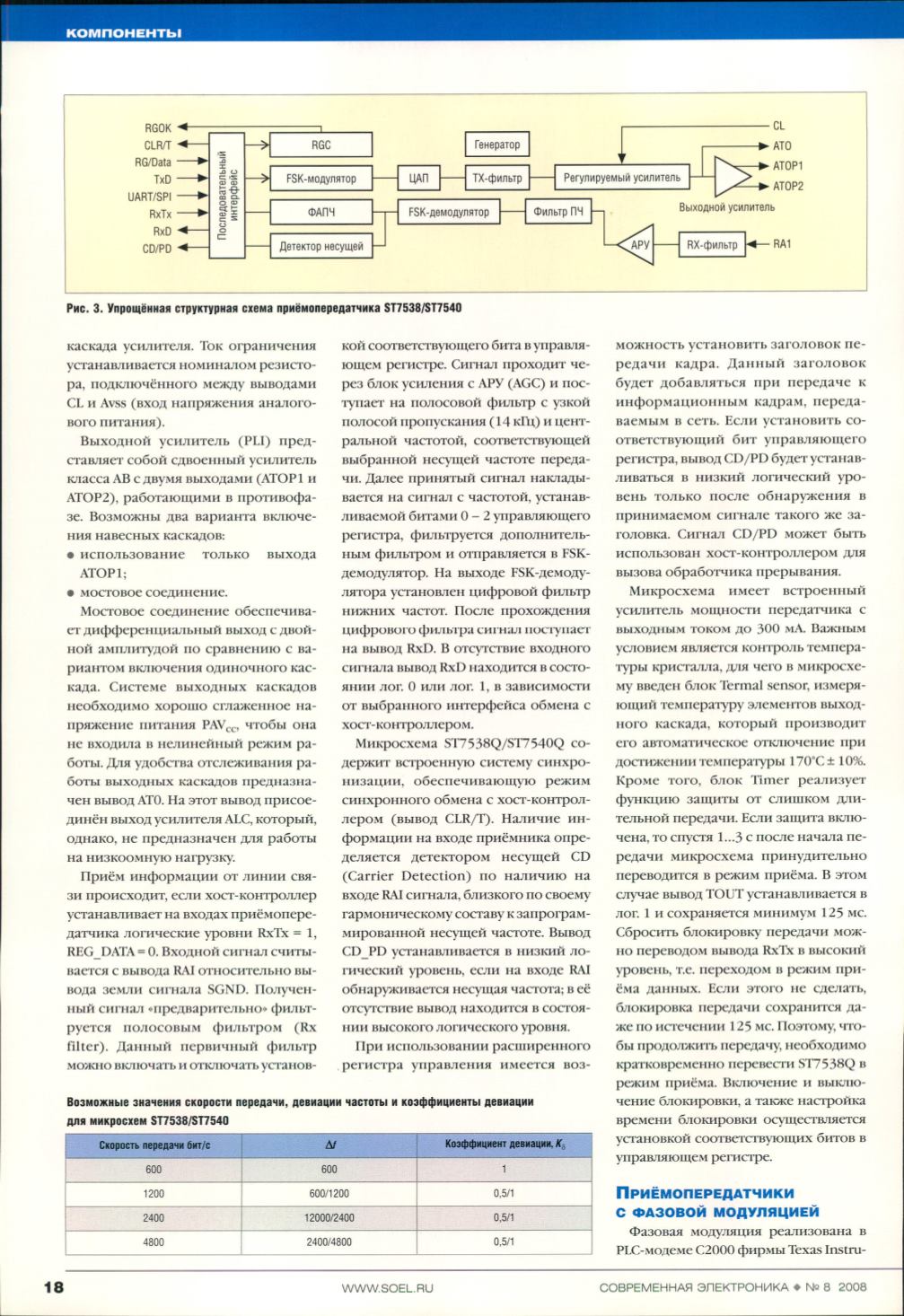Page Background